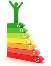 LED Verlichting is energie efficiënt